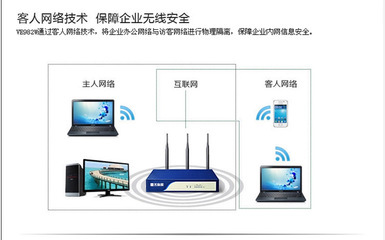 飛魚星VE982W企業上網行為管理無線路由器 全面解析與選購指南