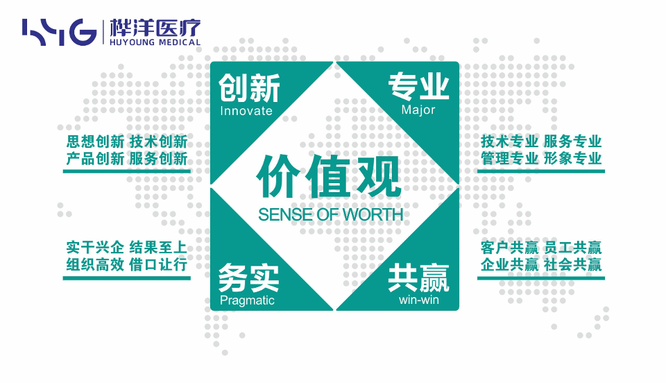 發(fā)展歷程