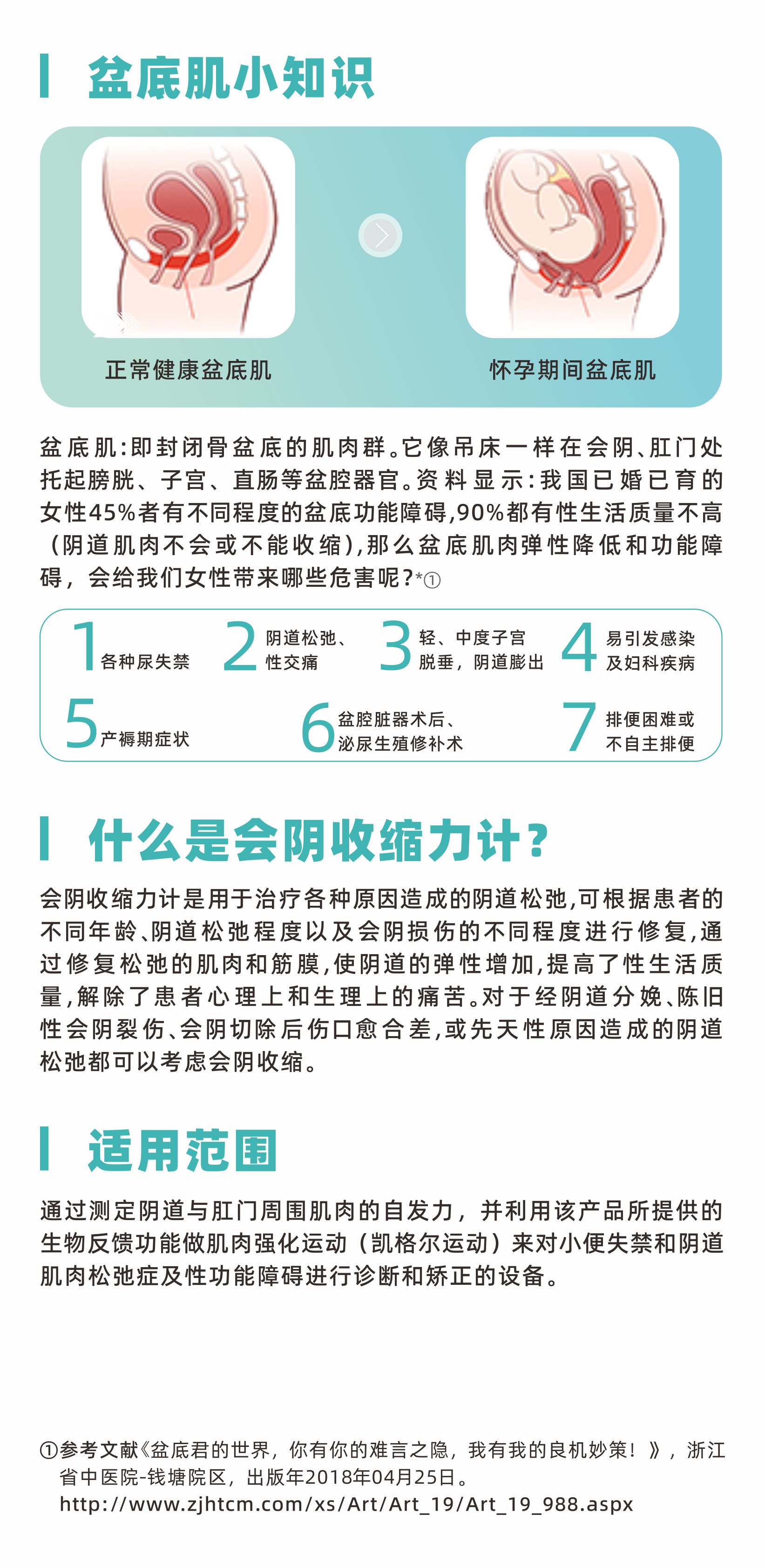 會陰收縮力計-2.jpg